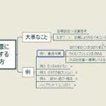 【本質】恋愛における目標に応じた戦略に関する基本的な考え方