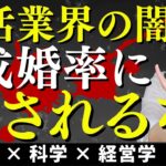 【婚活】成婚率に騙されるな!! 結婚できない結婚相談所の見抜き方