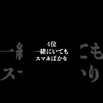 男が冷めたときに99%やる行動ランキング #shorts #恋愛 #恋愛心理学 #復縁 #恋愛あるある