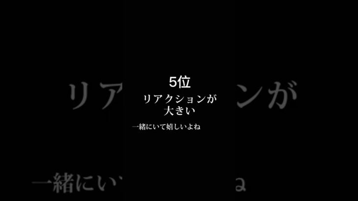 男が守りたくなる女性の共通点ランキング　#恋愛心理　 #占い 　#心理学　#当たる　#shorts