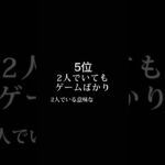 同棲すると女性がツラい男性のランキング😨　#恋愛心理　 #占い 　#心理テスト　＃女性　#shorts