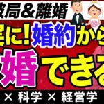 成婚後の破局を防げ!!婚活を成功させ、離婚せず幸せな結婚生活を送れる結婚相談所の特徴７つを徹底解説～成婚入籍率95%の秘訣～