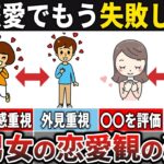 【悪用厳禁】恋愛でもう失敗しない！男女の恋愛観の違い13選【ゆっくり解説】