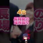 【ランキング】デートスポットでのNG行動 #shorts