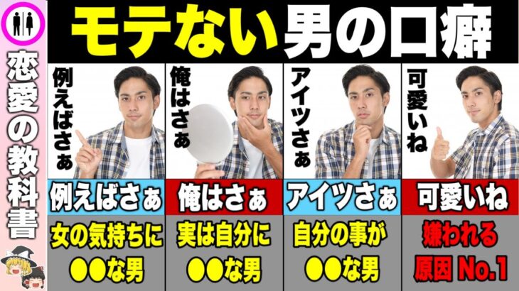 絶対に言うな‼︎モテない男の口癖５選【恋愛心理学】