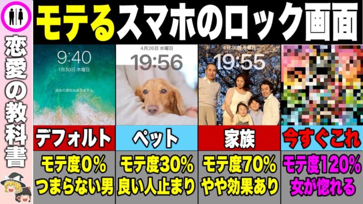 【７選】モテる男のスマホのロック画面テクニック【恋愛心理学】