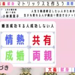 『おはよう！エンタの窓』火曜日は恋愛 タイトル: 婚活成功する人と成功しない人