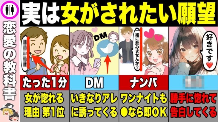 【7選】本当はされたい願望【恋愛心理学】