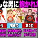 【TOP10】やりたいと思う男性ランキング【恋愛心理学】