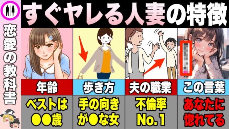 【10選】すぐにやれてしまう人の特徴【恋愛心理学】