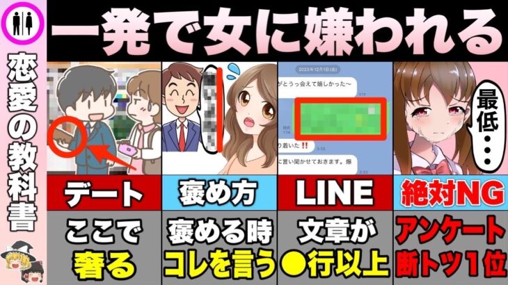 一発アウト！即嫌われてしまう男のNG行動【恋愛心理学】