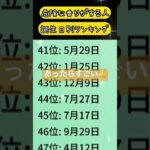 危険な香りがする人誕生日別ランキング #占い #占い師 #恋愛 #仕事 #勉強