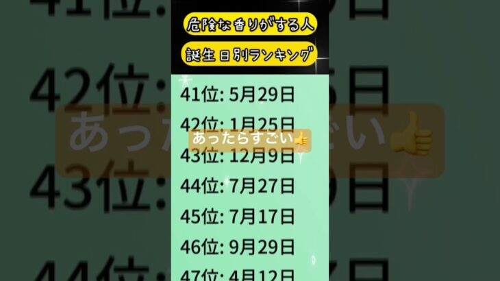 危険な香りがする人誕生日別ランキング #占い #占い師 #恋愛 #仕事 #勉強