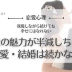 #267. 恋愛は自分がなくても続けられるが結婚は自分がないと続かない／恋愛相談・恋愛依存・恋愛心理