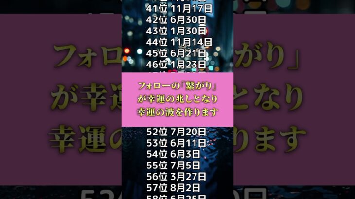 実は浮気性な人　　#占い　#恋愛占い　#復縁占い復縁相談  #恋愛成功 　#誕生日ランキング　#誕生日占いで盛り上がる　#horoscope #horoscopes