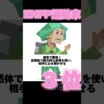 告白成功するMBTIランキングトップ5 #mbti #告白 #恋愛 #ランキング #おすすめ #おすすめにのりたい