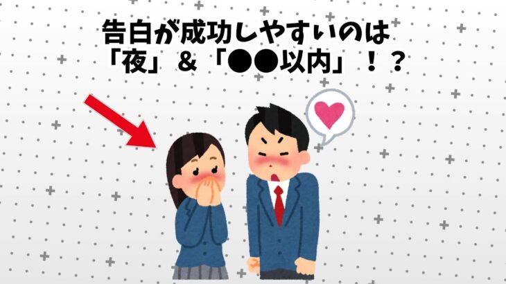 【恋愛雑学】告白が最も成功しやすい時間帯は夜の●時～●時の間！