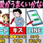 〜10選〜 当てはまったら危険！恋愛下手男子の特徴とは？