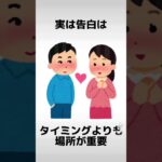 恋愛の真実がここに！知ってるようで知らない、恋愛にまつわる驚きの雑学を紹介します。これを知れば恋愛上手に？ #恋愛雑学 #恋愛テクニック #実は #恋愛の真実 #驚きの事実 #恋愛のコツ