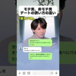 あなたの彼氏はどっち？#恋愛 #恋愛心理学 #恋愛あるある #line