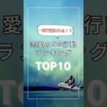 一瞬で嫌われる⁉︎恋愛のNG行動ランキングTOP10  #ランキング #NG #恋愛 #嫌い　#ゴリラ